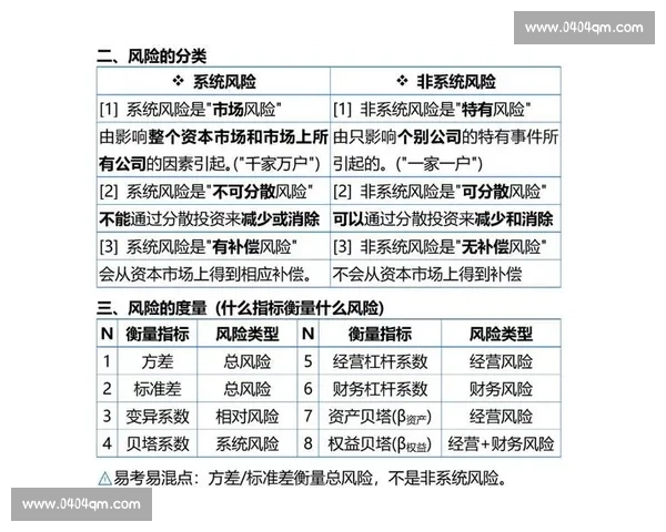 以降级规则为核心的系统稳定性保障与风险控制策略研究设计与实践