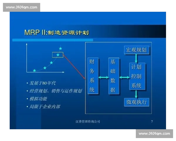 围绕年度赛事目标的系统化比赛计划制定与执行方案研究优化路径