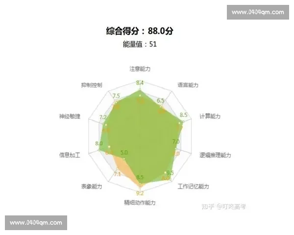 成绩不佳如何调整心态有效提升学习成绩，避免过度焦虑和压力的困扰