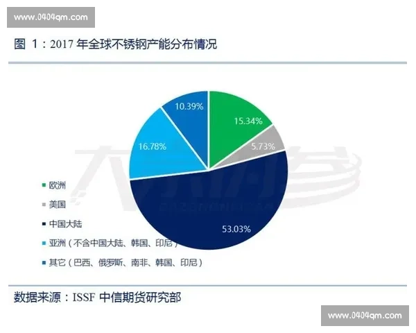 热度飙升背后的现象解读与趋势走向深度剖析全景呈现行业社会影响观察 热度飙升背后的现象解读与趋势走向深度剖析全景呈现行业社会影响观察