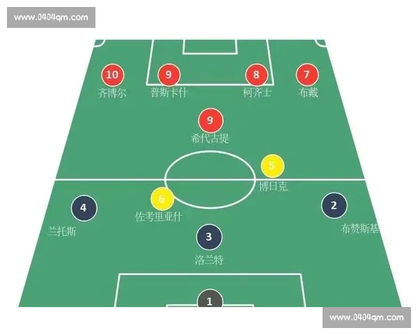 战术演变与创新：从传统到现代足球战术的变革与发展