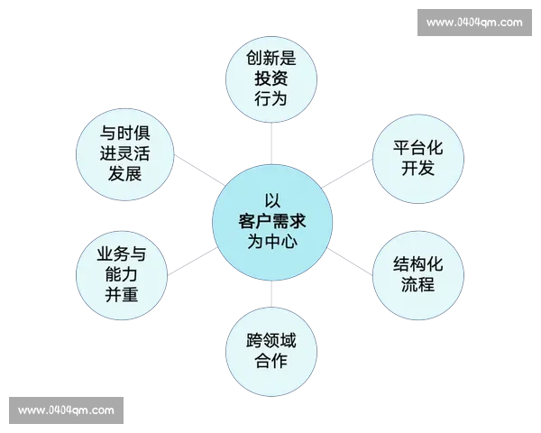 智能化升级驱动产业变革提升效率与创新能力推动未来发展